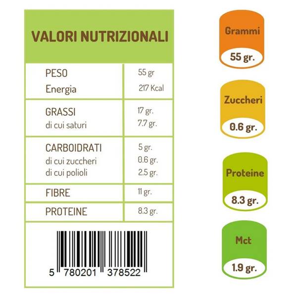 CORNETTO PISTACCHIO 55 GR DR. KETO