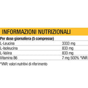 LUXURY BCAA 411 300 CMP