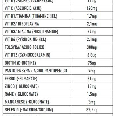 FC MULTIVITAMIN PLUS 60 CPS