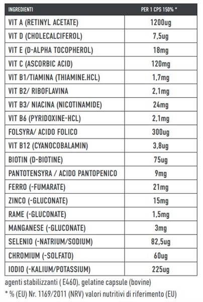FC MULTIVITAMIN PLUS 60 CPS