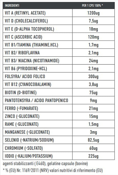 Fc Multivitamin Plus 60 Cps