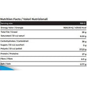 KETO CREAM PISTACCHIO 250 GR