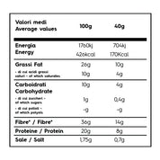 Grissini Alla Paprika 40 Gr