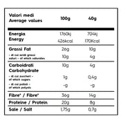 Grissini Al Rosmarino 40 Gr
