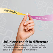 Acido Folico + Vit B12 160 Cmp