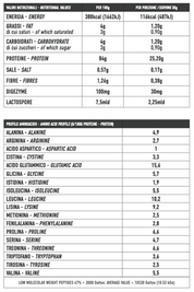 Fc Hydro 104 Wafer Nocciola